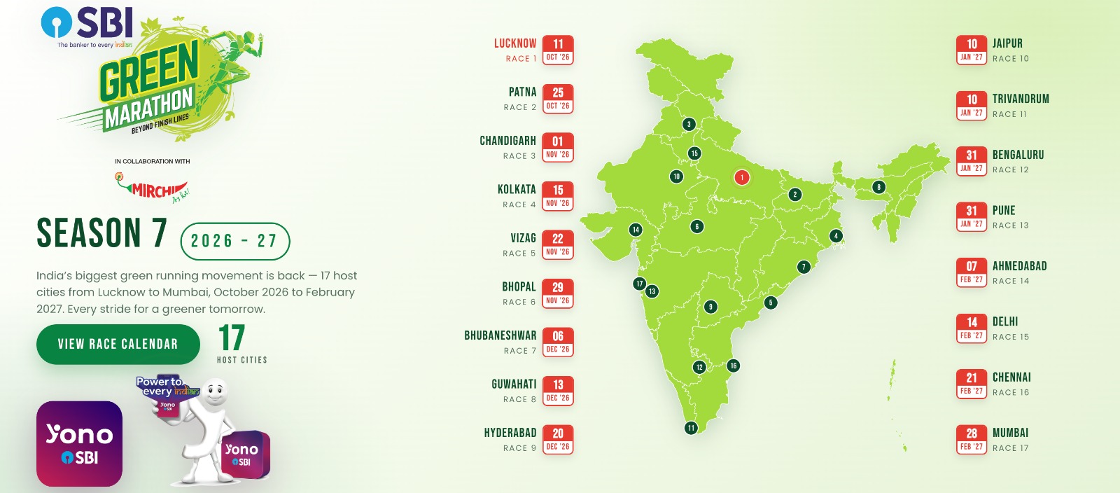 SBI Green Marathon 2025-26
